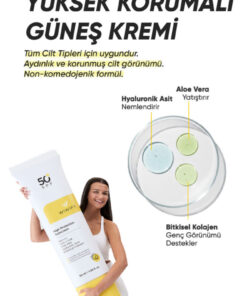 WIWIFY Güneş Koruması ve Nemlendirme Seti - Görsel 3