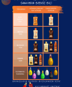 Eda Taşpınar After Sun Aloe Vera Jel – Güneş Sonrası Serinletici & Nemlendirici Bakım 200 ml - Görsel 3