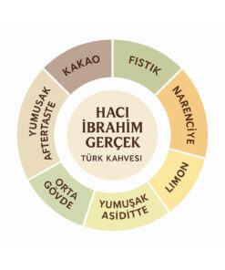 Hi Food&Beverage Hacı İbrahim Gerçek Türk Kahvesi 200 G Sipariş Üzerine Öğütülen Özel Harman - Görsel 3