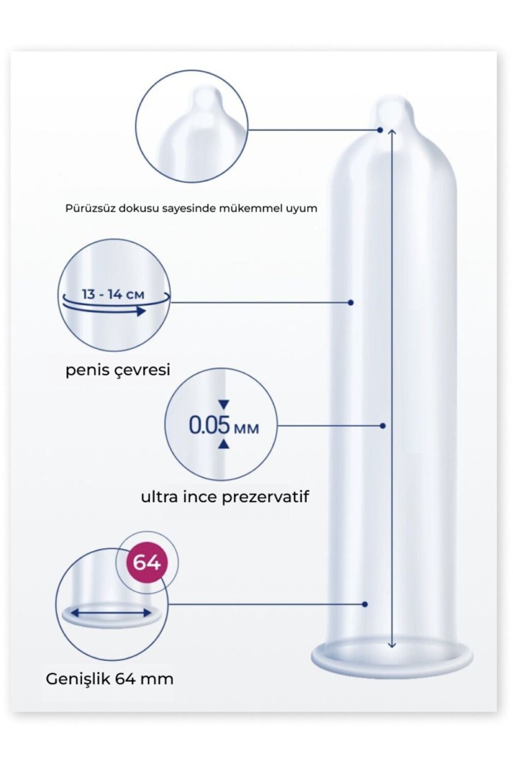 Mysize PRO Prezervatif - Alman Kalitesi - Ultra Ince - 10'lu - 64 Beden - Görsel 2