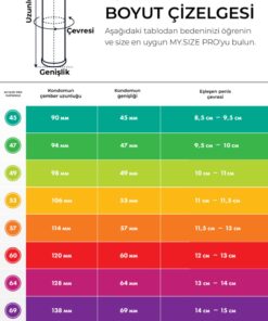 Mysize PRO Prezervatif - Alman Kalitesi - Ultra Ince - 10'lu - 64 Beden - Görsel 3