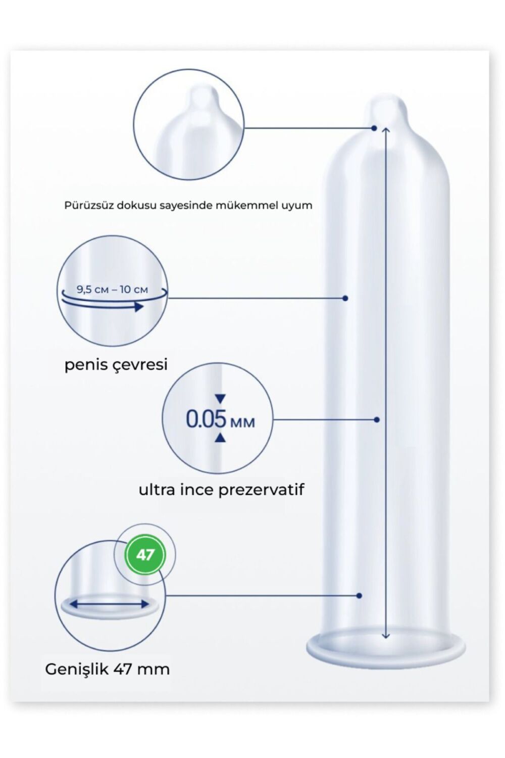 Mysize PRO Prezervatif - Alman Kalitesi - Ultra Ince - 3'lü - 47 Beden - Görsel 2