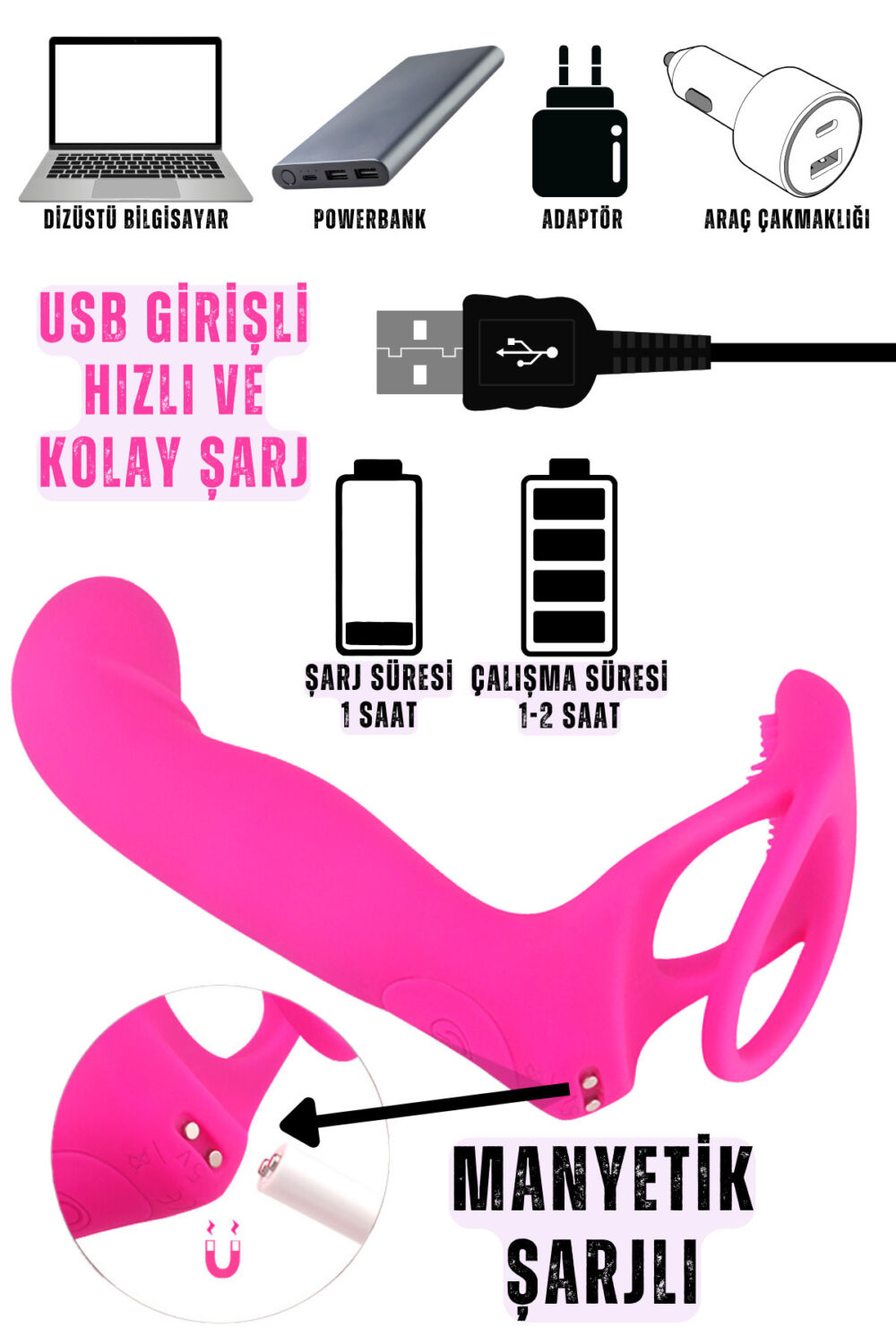 Erotica Kumandalı Şarjlı Çift Penetrasyon Testis Ve Penis Halkalı Anal Vajina Klitoris Uyarıcı Vibratör - Görsel 2
