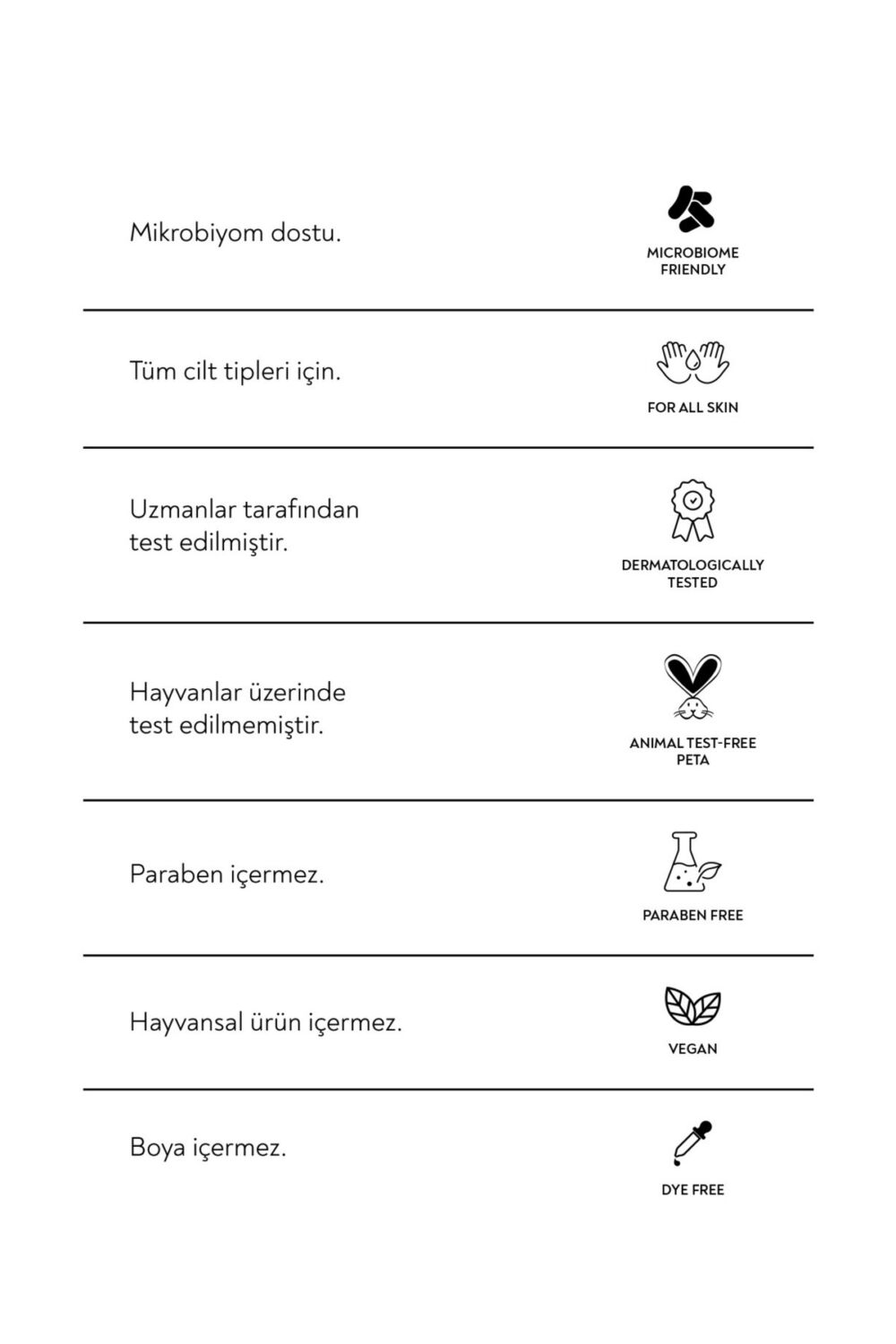 Anyong Sakinleştirici ve Nemlendirici Yağ İçermeyen Krem 50 ml (Centella Özü & Hyalüronik Asit)-Yağlı Cilt - Görsel 3