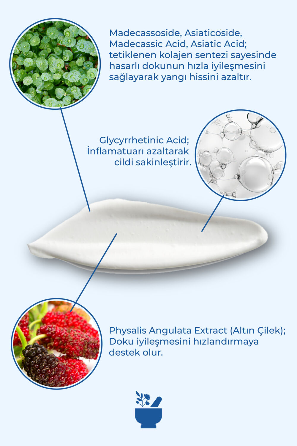 COSMED Yatıştırıcı Onarıcı Bariyer Kremi/ Atopia 4C CICA CREAM 75 ML - Görsel 3