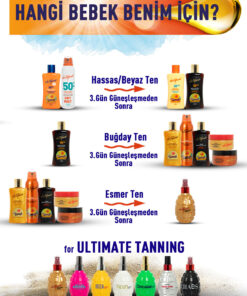 Eda Taşpınar Sprey Kapak Bronzlaştırıcı Koruyucu Yağ SPF 15 – Kolay Uygulama & Bronz Görünüm 200 ml - Görsel 3