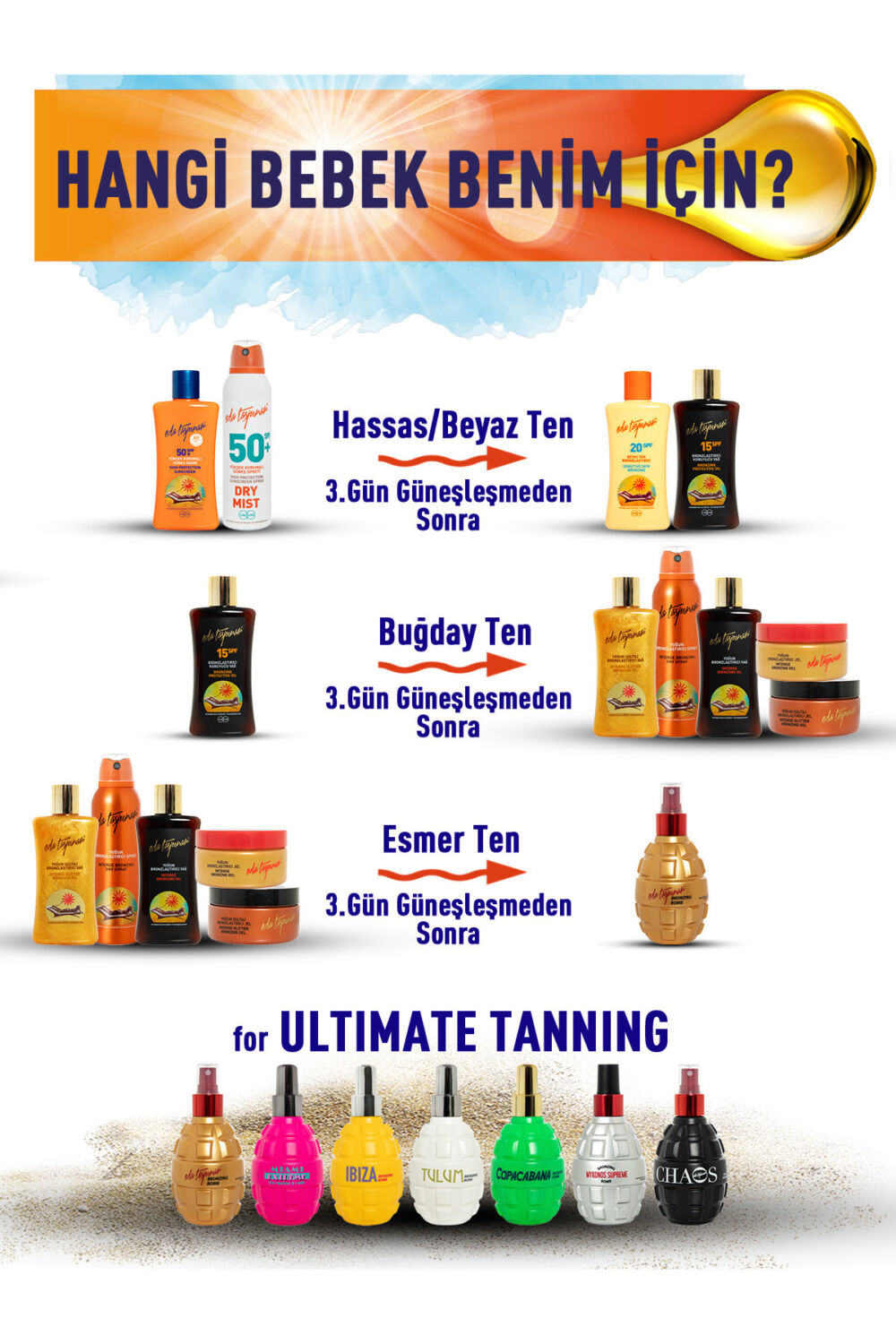 Eda Taşpınar Sprey Kapak Bronzlaştırıcı Koruyucu Yağ SPF 15 – Kolay Uygulama & Bronz Görünüm 200 ml - Görsel 3