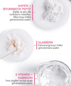 Bioderma Sensibio Eye+ Hassas Göz Çevresi Yorgunluk, İnce Çizgi Karşıtı Nemlendirici Göz Kremi 15 ml - Görsel 3