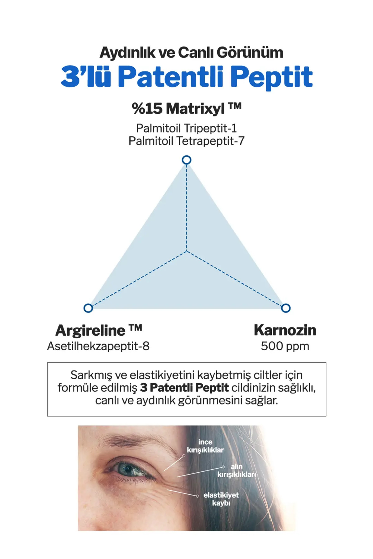 DERMA FACTORY Kırışıklık ve Sarkmalar İçin Yüksek Etki Sağlayan Matrixyl Serum - Görsel 3