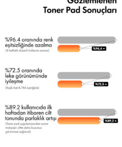 Ph Lab Phlab Kojiso Kojik Ve Traneksamik Asit 60'lı Toner Pad - Görsel 3