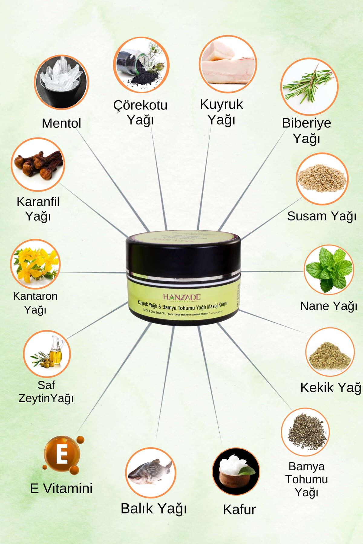 Hanzade Bitkisel Kuyruk Yağı & Bamya Tohumu Yağlı Ağrı Masaj Kremi Kas Eklem Krem 100 ml - Görsel 2