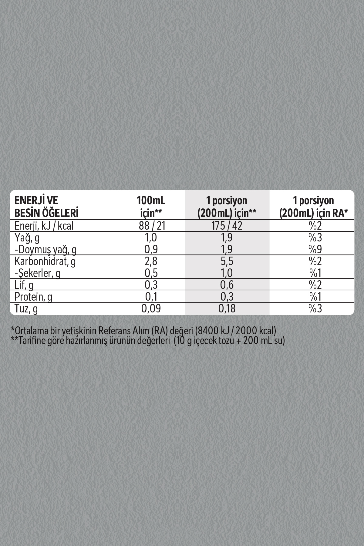 Nescafe Nescafé 2si1 Arada 10'lu Çoklu Paket 10x6 - Görsel 3