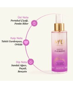 Alternative view of Mad Parfüm Mad Exotic Flowers 160 ml Saç Parfümü