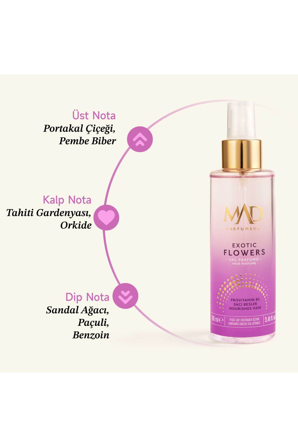 Mad Parfüm Mad Exotic Flowers 160 ml Saç Parfümü - Görsel 2