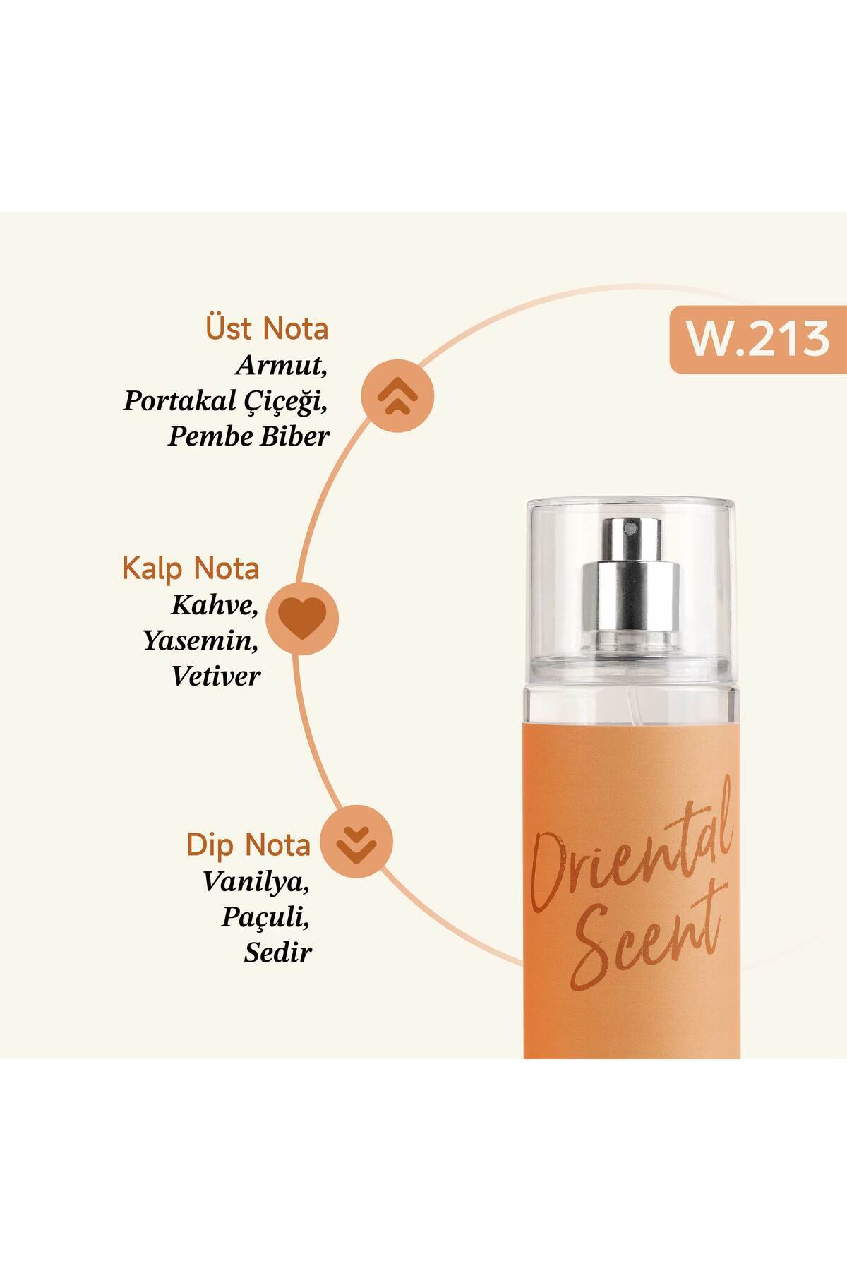 Mad Parfüm Mad W213 200 ml Kadın Perfume Mist - Body Mist - Görsel 2