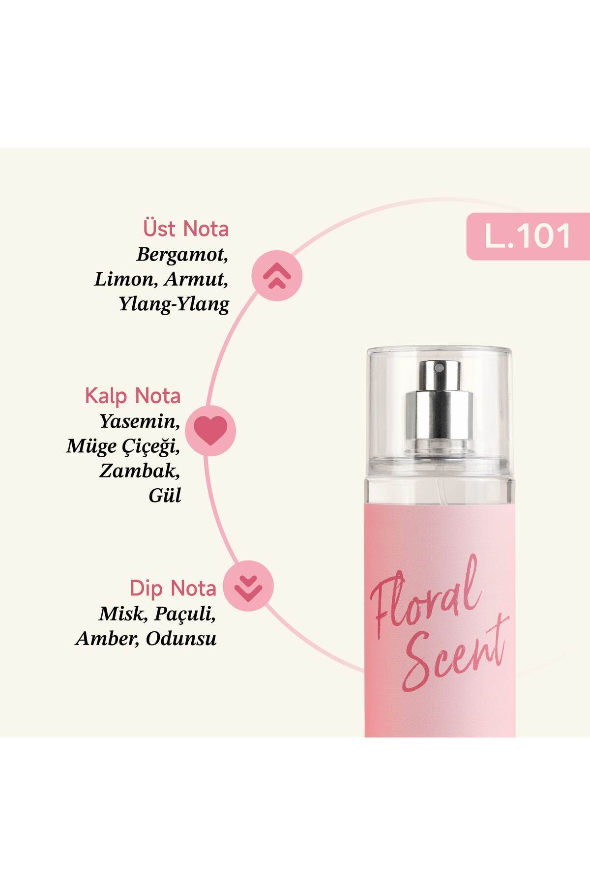 Mad Parfüm Mad L101 200 ml Kadın Perfume Mist - Body Mist - Görsel 2
