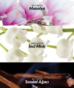 Alternative view of Avon Rare Pearls Kadın Parfümü Edp 50 Ml.