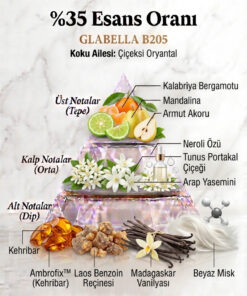 Alternative view of glabella B205 Paradoxe Edp Kadın Parfümü