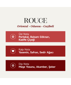 Alternative view of Mad Parfüm Mad Rouge 100 ml Unisex Parfüm | Oriental . Odunsu . Cazibeli