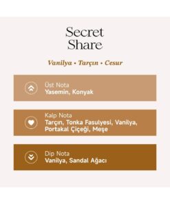 Alternative view of Mad Parfüm Mad Secret Share 100 ml Kadın Parfüm