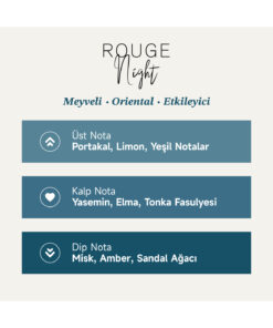Alternative view of Mad Parfüm Mad Rouge Night 100 ml Unisex Parfüm | Meyveli . Oriental . Etkileyici