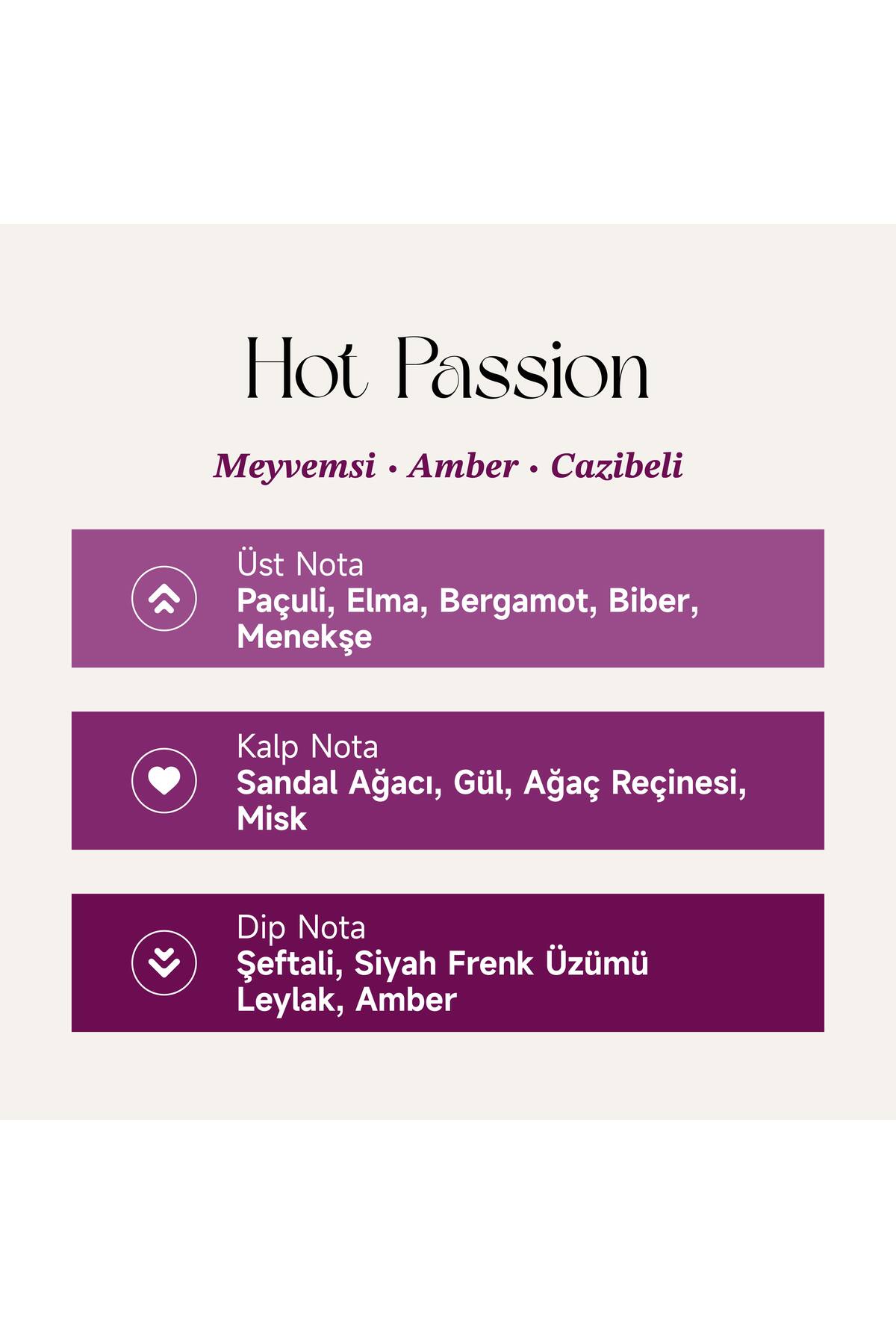 Mad Parfüm Mad Hot Passion 100 ml Unisex Parfüm | Meyvemsi . Amber . Cazibeli - Görsel 2