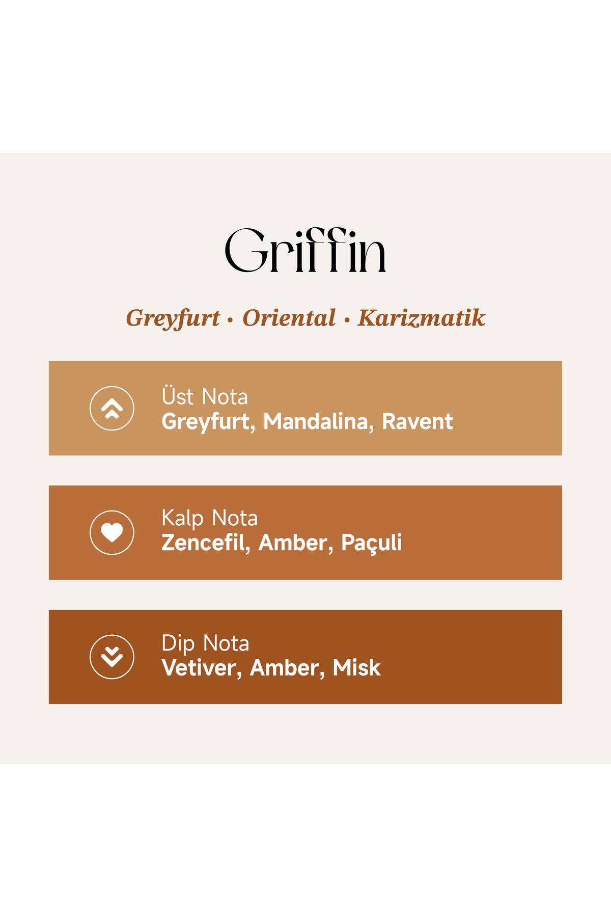 Mad Parfüm Mad Griffin 100 ml Unisex Parfüm | Greyfurt . Oriental . Karizmatik - Görsel 2
