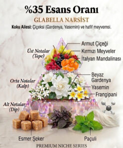 Alternative view of glabella Narsıst Niche Series Kadın Parfümü