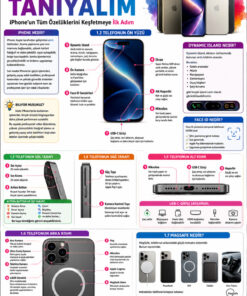 Alternative view of Enine Boyuna Eğitim iPhone Temelden İleriye