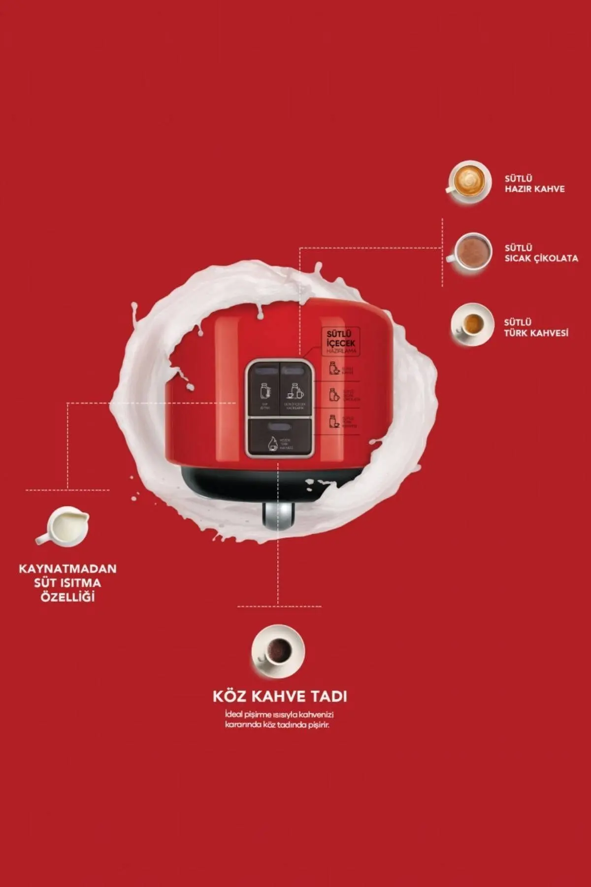 Karaca Hatır Mod Sütlü Türk Kahve Makinesi Red - Görsel 2